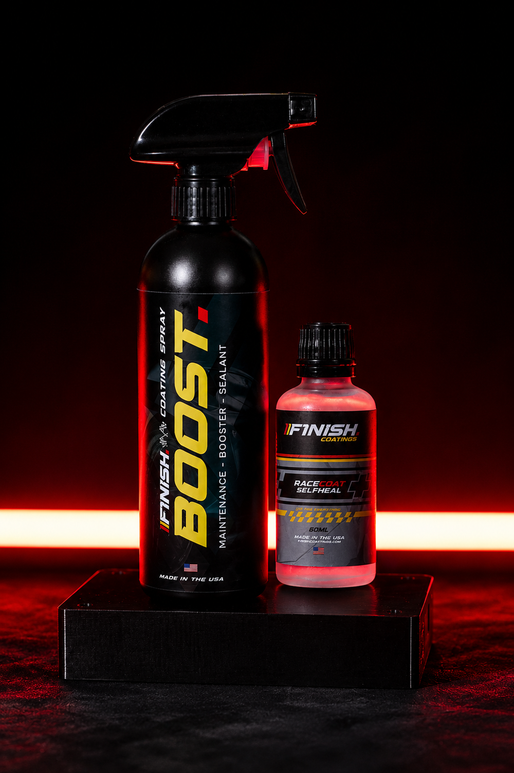 Coating & Care Duo Kit